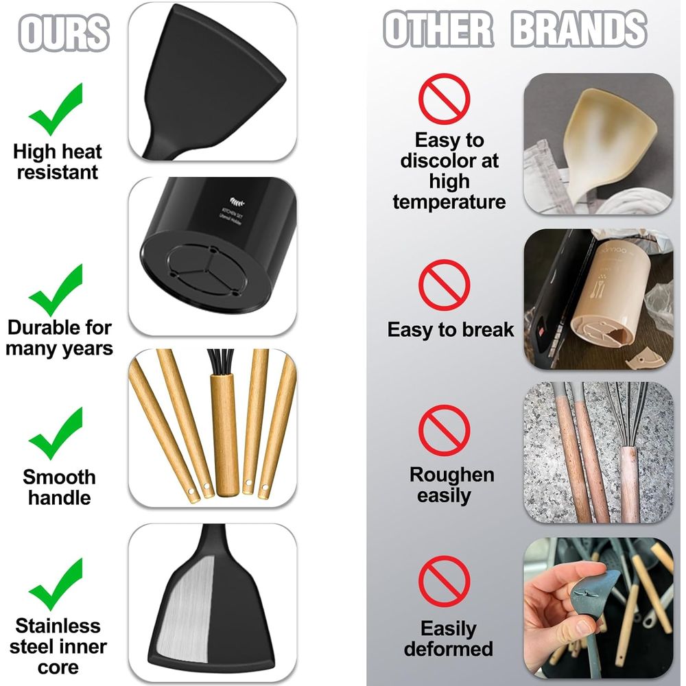Kitchen Utensils Set - 34PCS S - огляд і ціна Kitchen Gadgets And Utensils