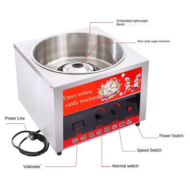 Home Self-made Candy Dessert M - огляд і ціна Kitchen Gadgets Made In Usa
