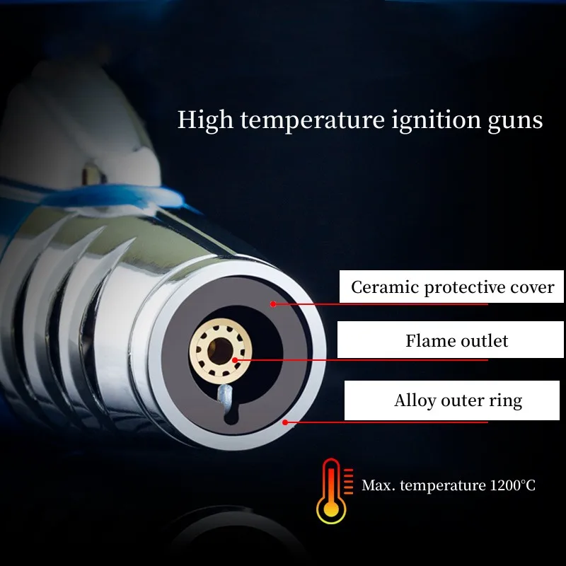 Jobon Creative Cigar Lighter R - огляд і ціна Kitchen Gadgets For Men