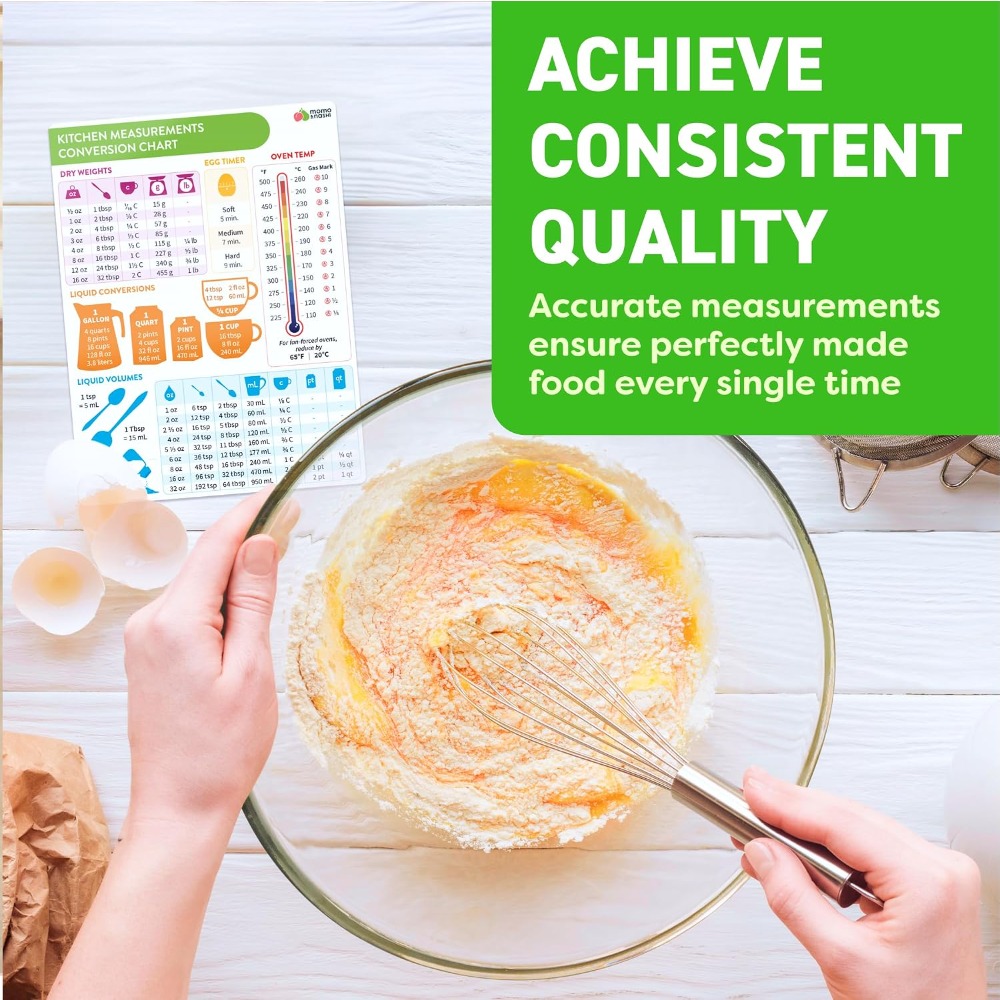 Kitchen Measurement Conversion - огляд і ціна Kitchen Gadgets For Gifts
